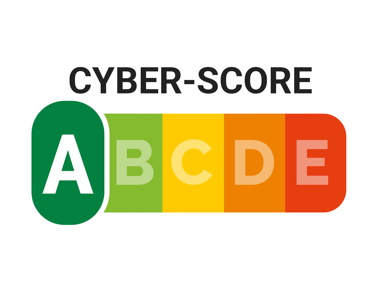 La France se dote d’un CyberScore